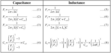 some complicated formulae